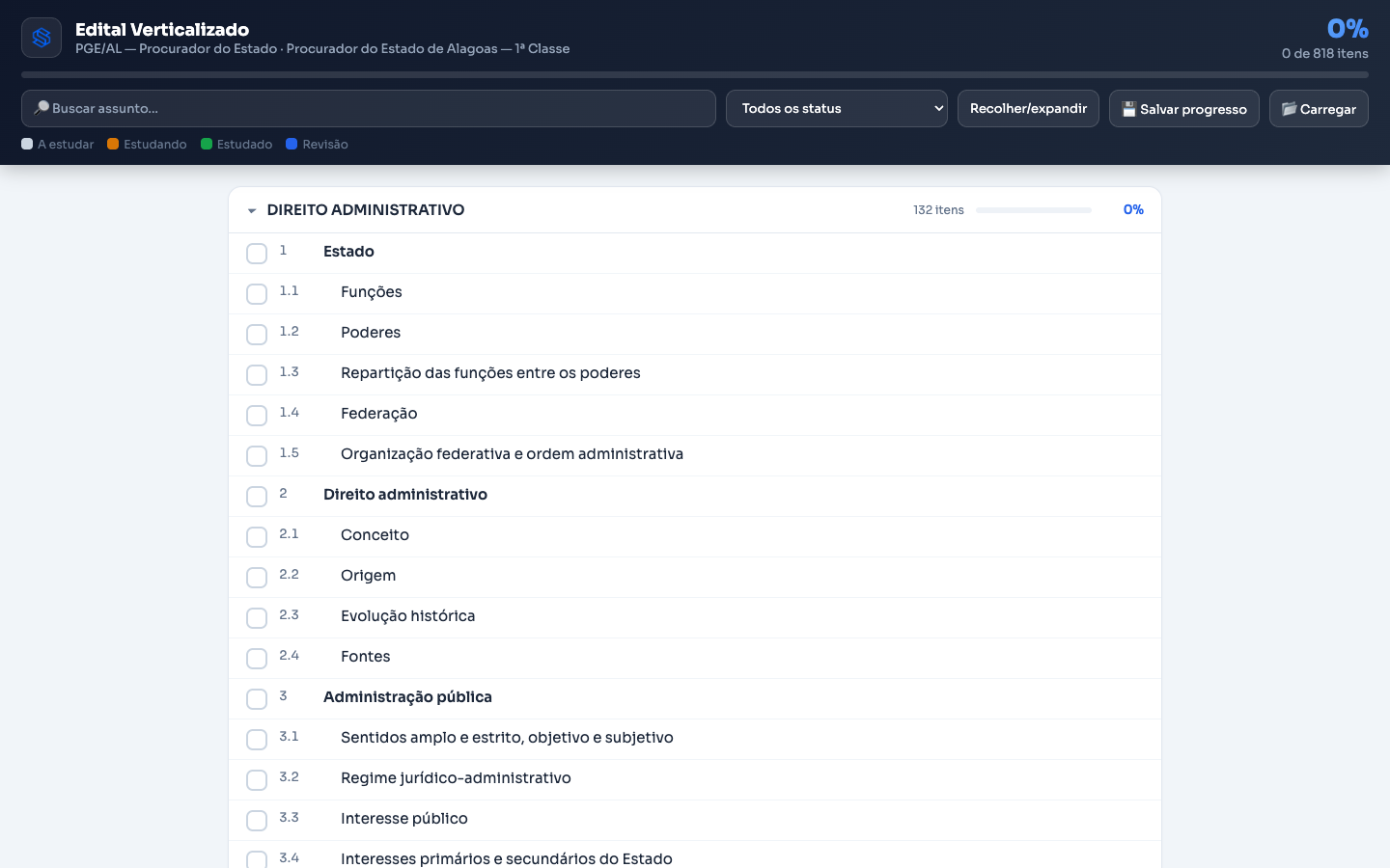 Painel HTML interativo